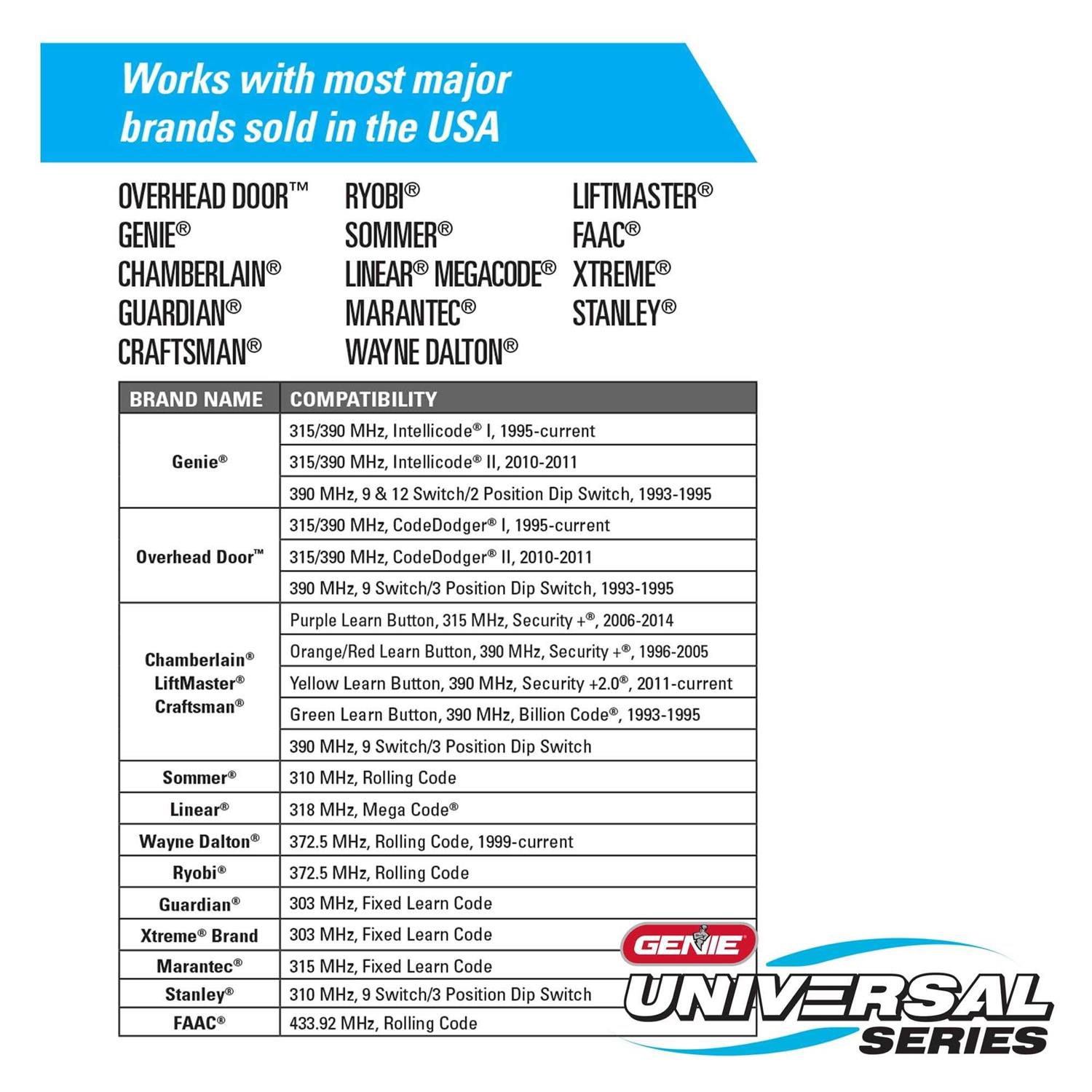 Genie Universal Garage Door Wireless Keypad - Image 2