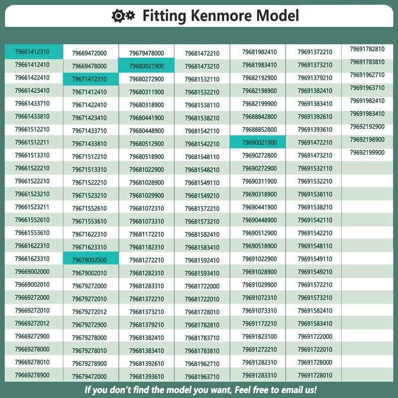 MONKEMON Upgraded Dryer Repair Kit Compatible with LG Kenmore Dryers Includes 4581EL2002C Dryer Drum Roller 4400EL2001A Dryer Belt 4561EL3002A Idler Pulley - Image 2