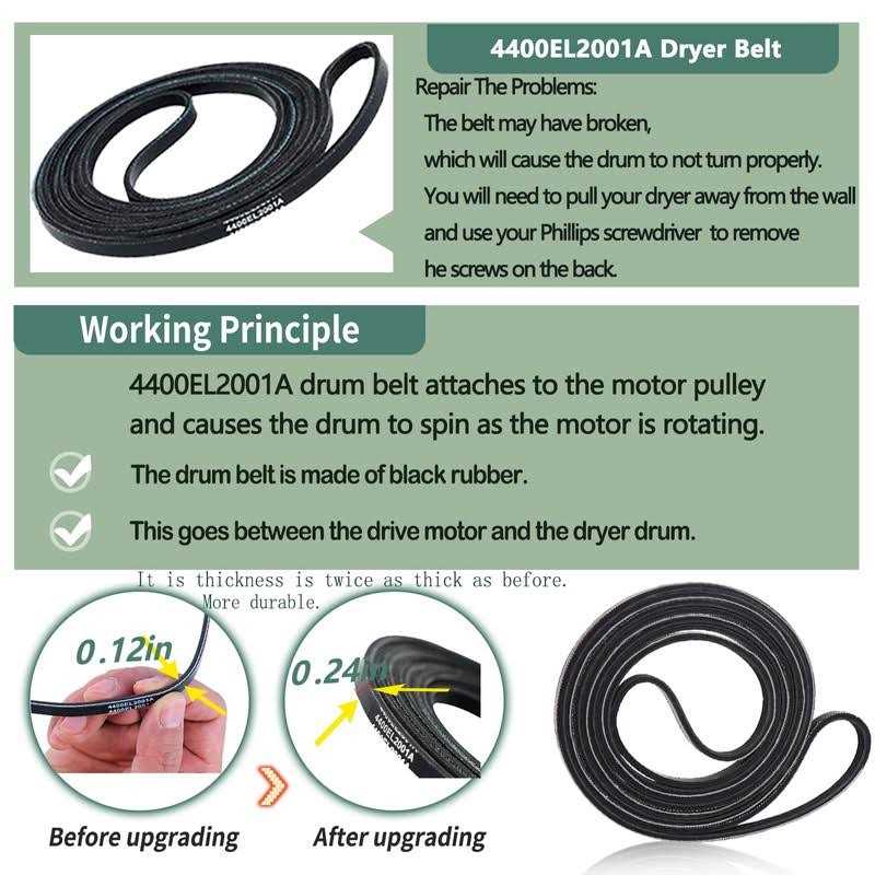 MONKEMON Upgraded Dryer Repair Kit Compatible with LG Kenmore Dryers Includes 4581EL2002C Dryer Drum Roller 4400EL2001A Dryer Belt 4561EL3002A Idler Pulley - Image 5