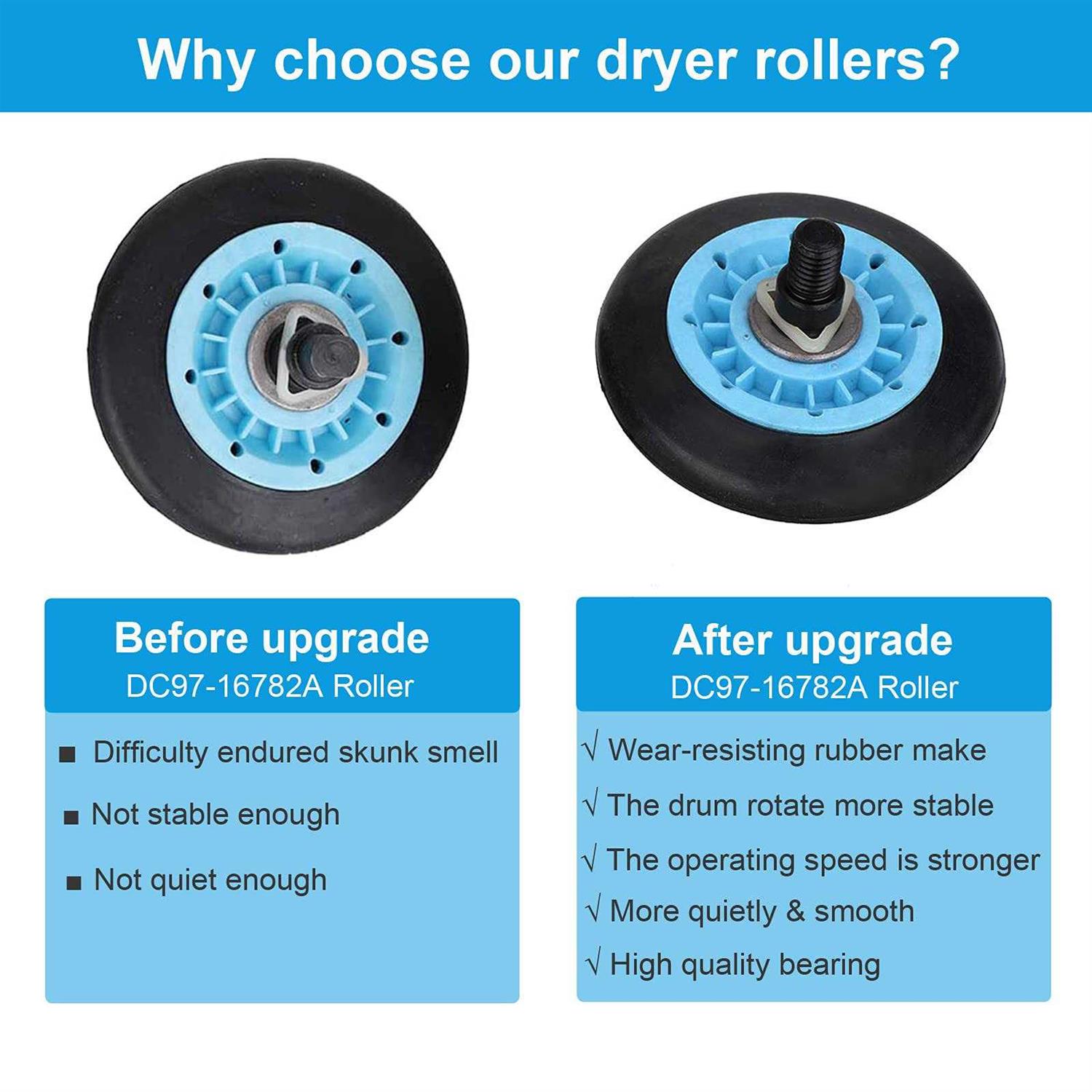 Dryer Repair Kit Replacement for Samsung Drum Roller DC97-16782A - Image 2