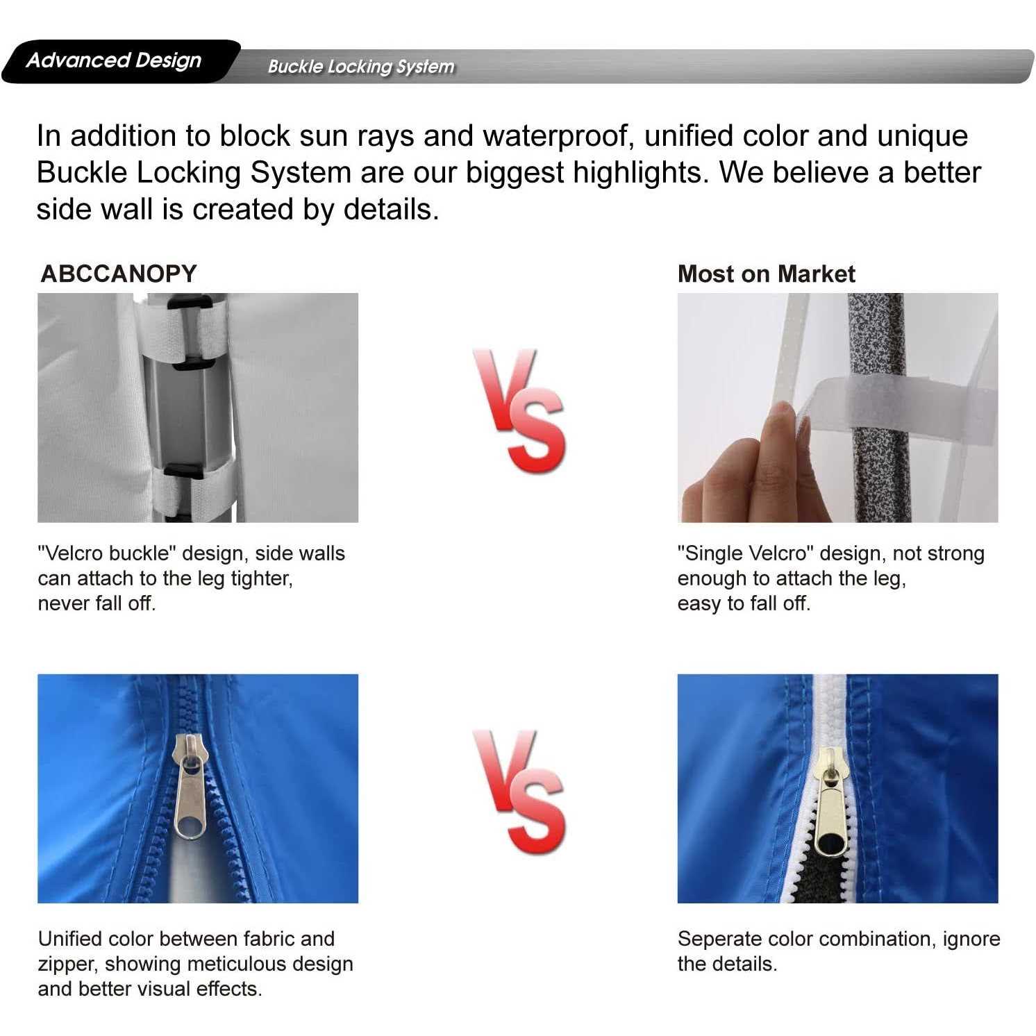 Abccanopy Instant Canopy Sunwall Sidewall Only - Image 5