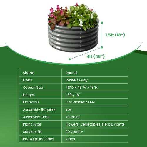 A ANLEOLIFE 2-Pack 4ft x 18A Tall Round galvanized Raised Garden Bed - Image 3