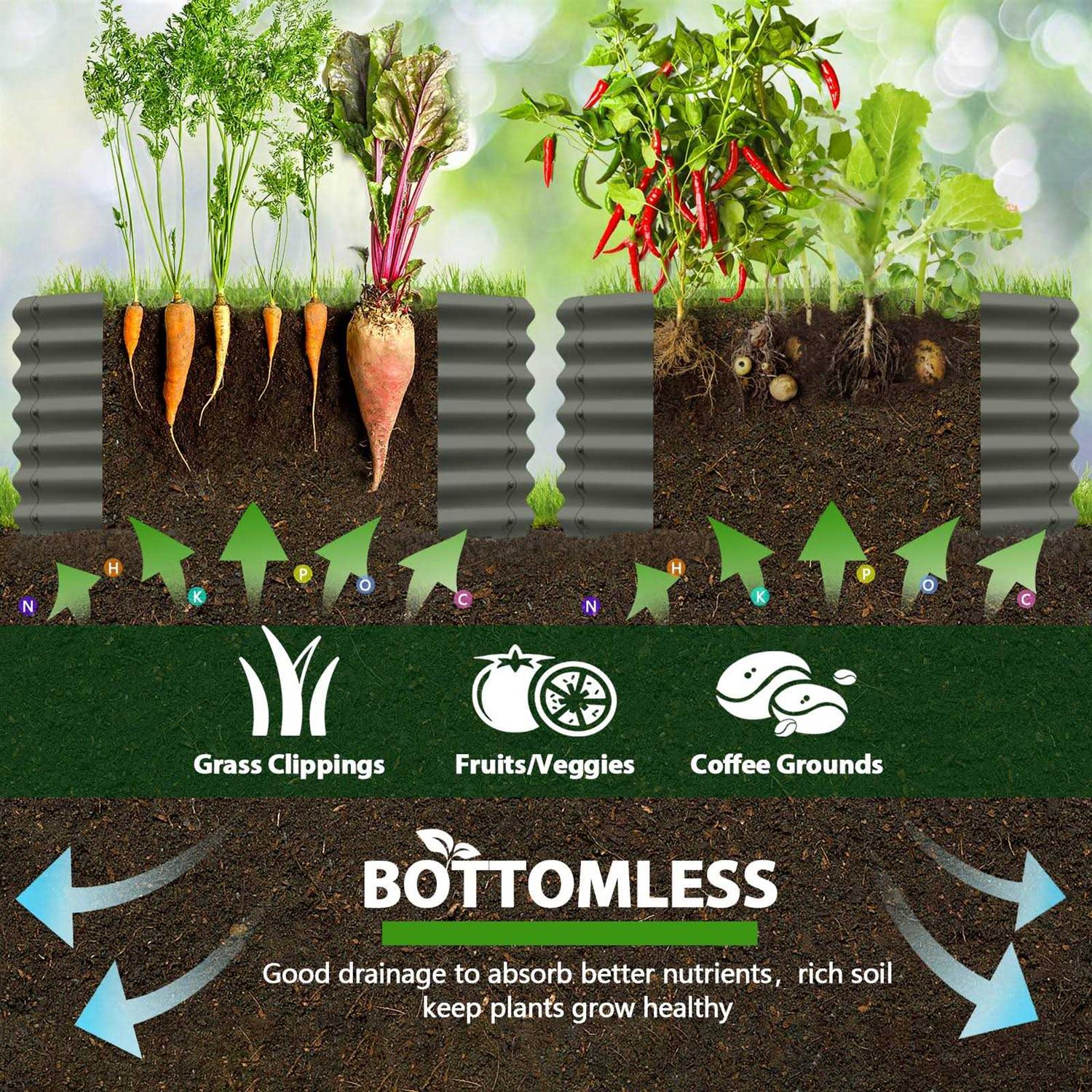 A ANLEOLIFE 2-Pack 4ft x 18A Tall Round galvanized Raised Garden Bed - Image 4