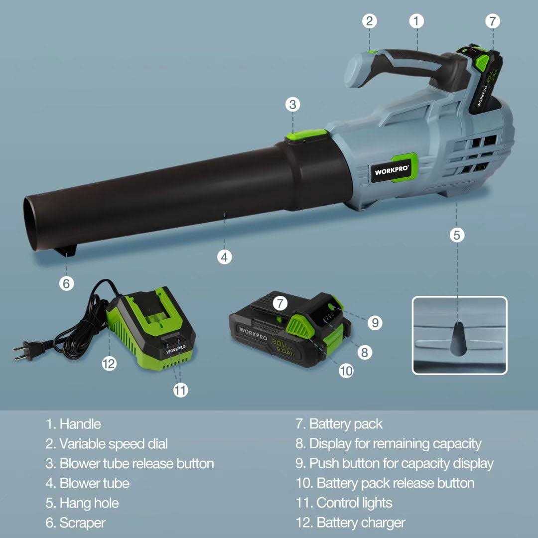 WORKPRO 20V Cordless Leaf Blower, Electric Gardening Tool Powered Sweeper, with 2.0Ah Battery and 1 Hour Quick Charger Included - Image 5